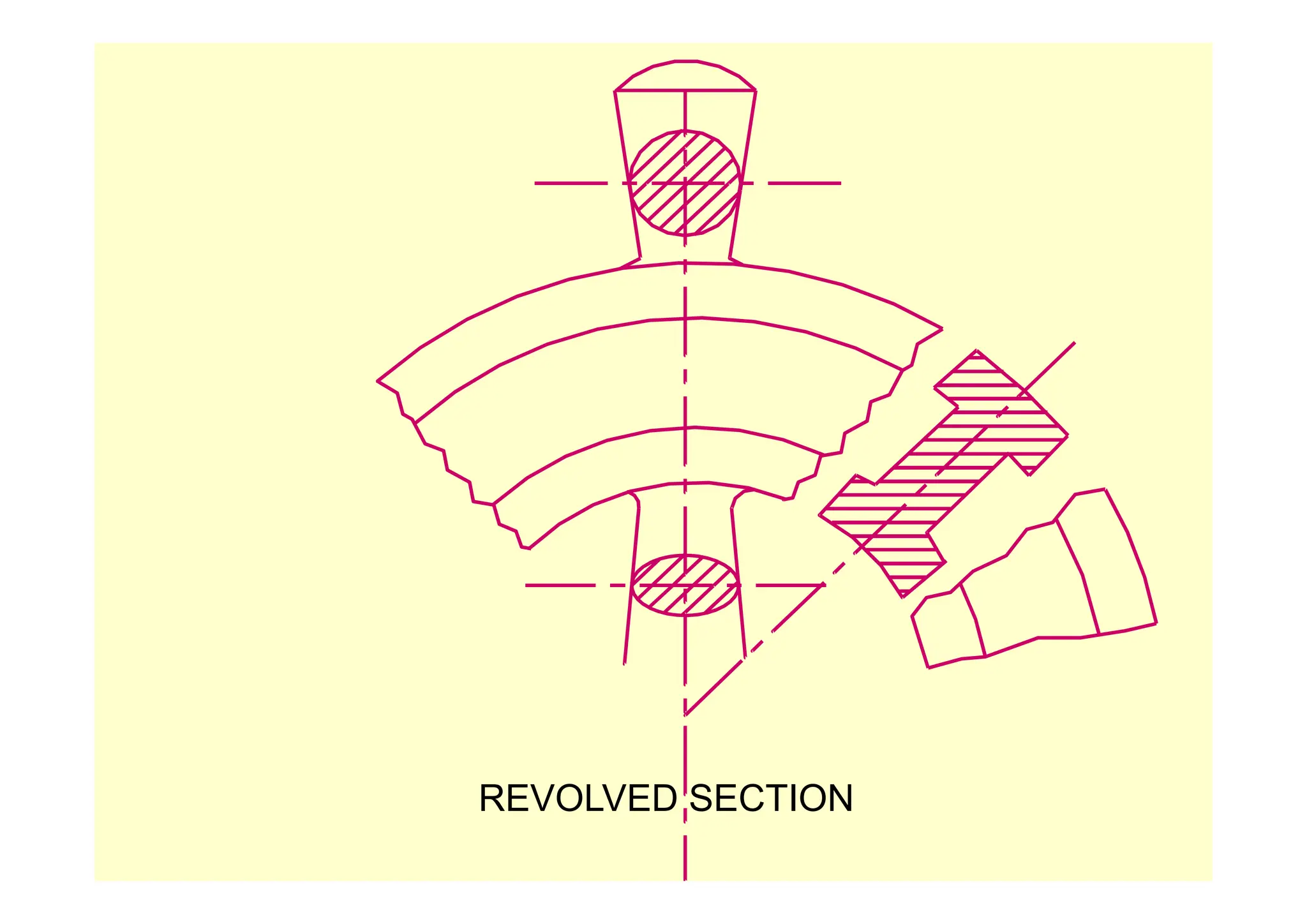 REVOLVED SECTION
 