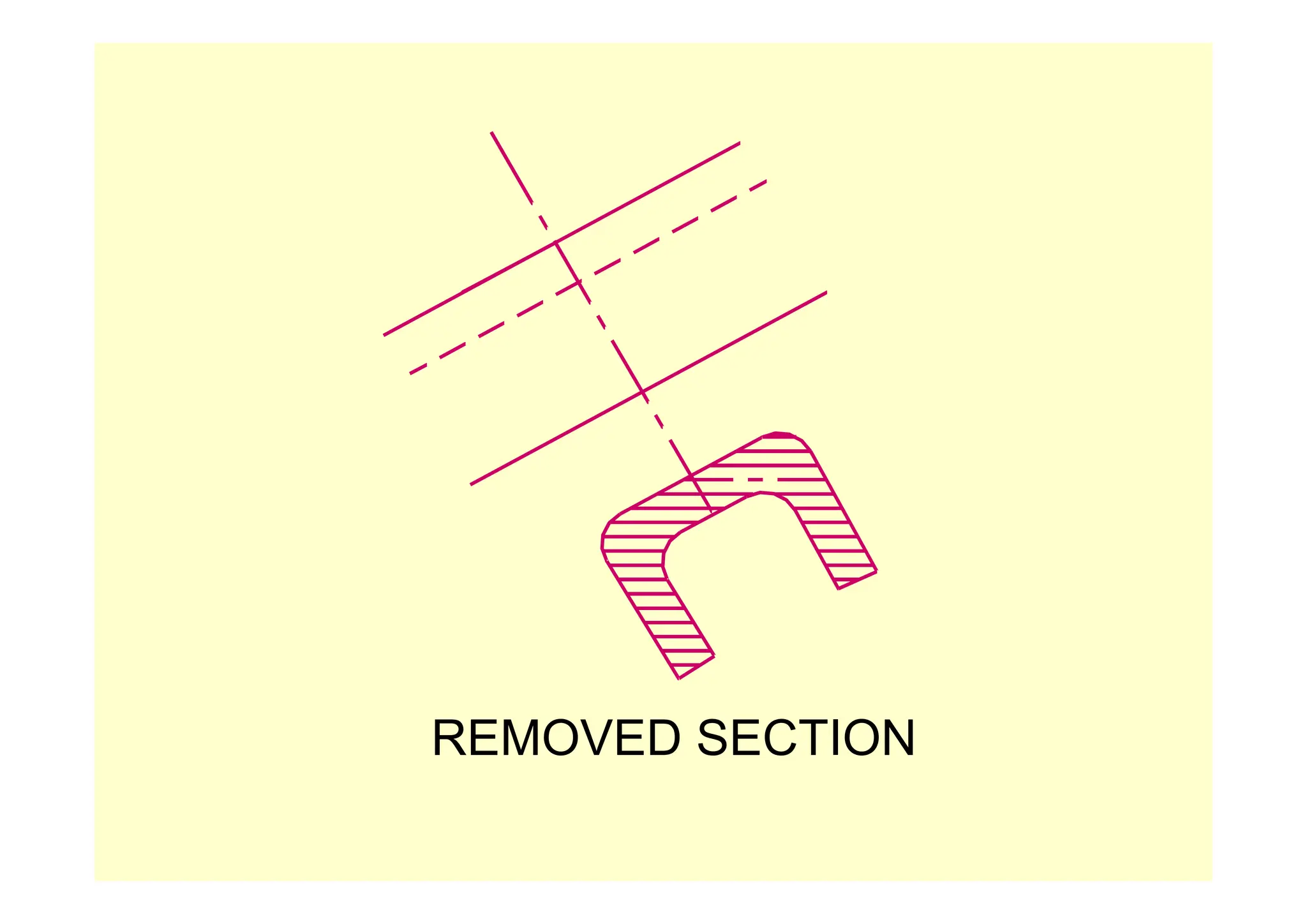 REMOVED SECTION
 