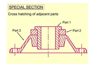 Exploring Sectional Orthographic Projections: A Comprehensive Study of ...