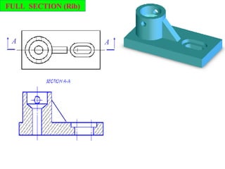 A A FULL  SECTION (Rib) 