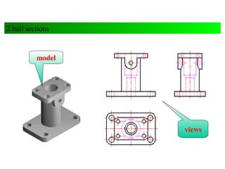 model views 2.half sections 