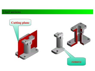 Cutting plane remove 2.half sections 