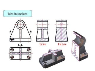 Ribs in sections 