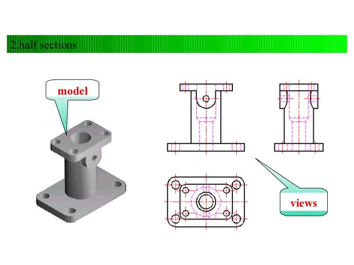 sectional view