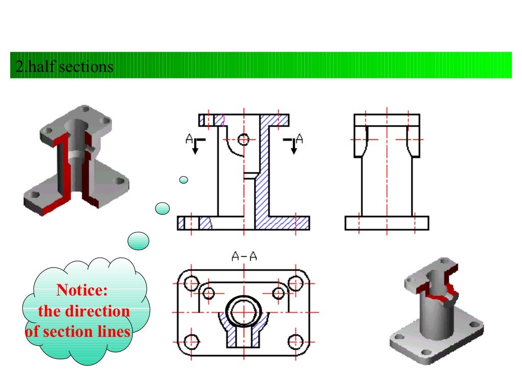 sectional view