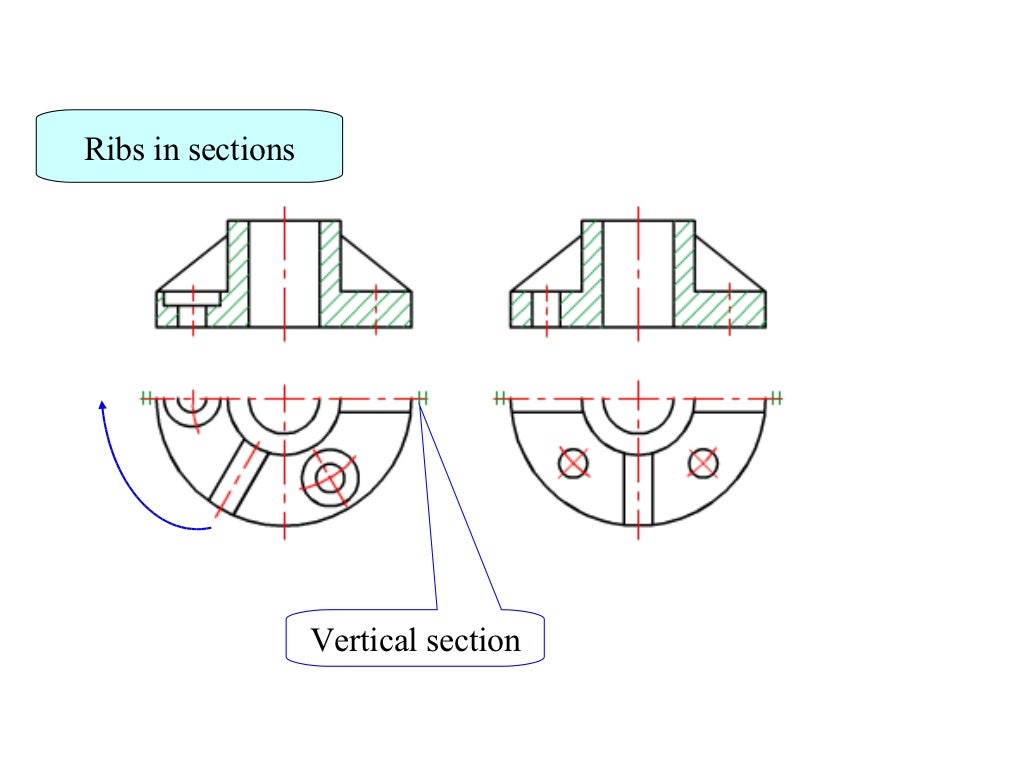 sectional view
