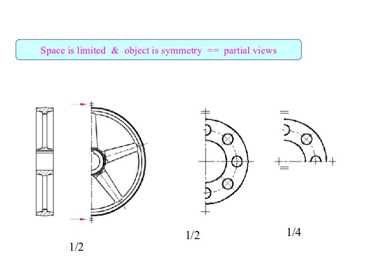 sectional view