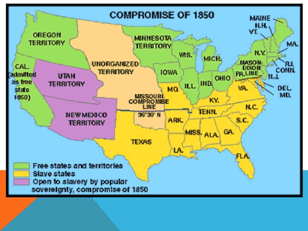 Sectionalism