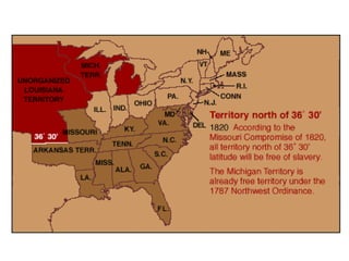 Sectionalism PPT Sectionalism PPT