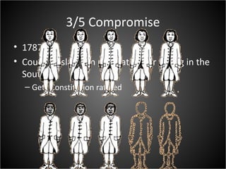 3/5 Compromise
• 1787
• Counting slaves in population for voting in the
South
– Gets Constitution ratified
 