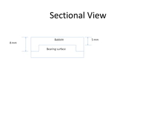 Sectional View
 