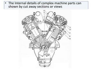 projection of Sectional view-engineering drawing b.tech