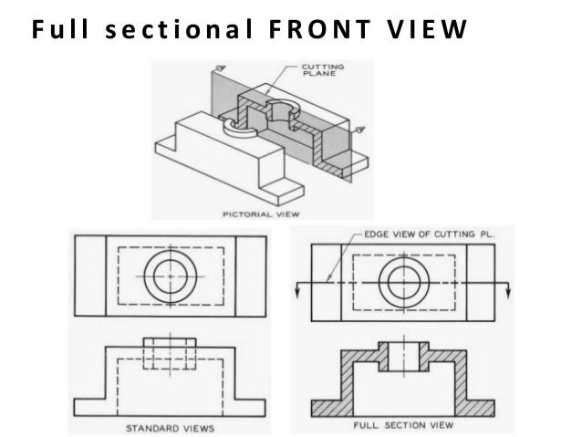 projection of Sectional view engineering drawing b tech
