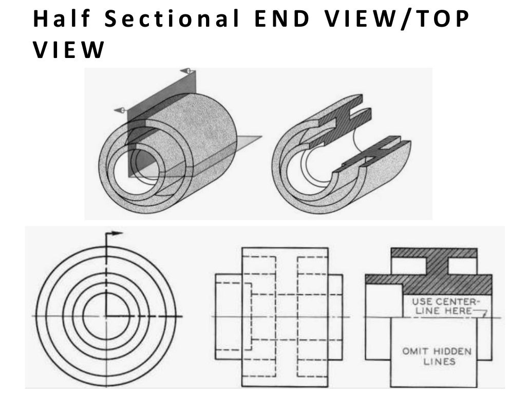 projection of Sectional viewengineering drawing b.tech