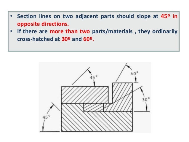 section lines engineering