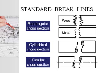 Section View Break Line Sectional view | PPTX
