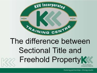 The difference between
Sectional Title and
Freehold Property
 