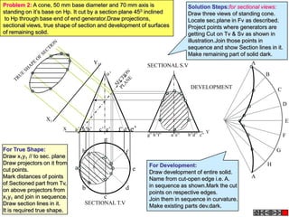 Y
h
a
b
c
d
e
g
f
X a’ b’ d’ e’c’ g’ f’h’
o’
X1
Y1
g” h”f” a”e” b”d” c”
A
B
C
D
E
F
A
G
H
SECTIONAL T.V
SECTIONAL S.V
DEVELOPMENT
Problem 2: A cone, 50 mm base diameter and 70 mm axis is
standing on it’s base on Hp. It cut by a section plane 450 inclined
to Hp through base end of end generator.Draw projections,
sectional views, true shape of section and development of surfaces
of remaining solid.
Solution Steps:for sectional views:
Draw three views of standing cone.
Locate sec.plane in Fv as described.
Project points where generators are
getting Cut on Tv & Sv as shown in
illustration.Join those points in
sequence and show Section lines in it.
Make remaining part of solid dark.
For True Shape:
Draw x1y1 // to sec. plane
Draw projectors on it from
cut points.
Mark distances of points
of Sectioned part from Tv,
on above projectors from
x1y1 and join in sequence.
Draw section lines in it.
It is required true shape.
For Development:
Draw development of entire solid.
Name from cut-open edge i.e. A.
in sequence as shown.Mark the cut
points on respective edges.
Join them in sequence in curvature.
Make existing parts dev.dark.
 