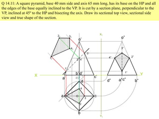 Q 14.11: A square pyramid, base 40 mm side and axis 65 mm long, has its base on the HP and all
the edges of the base equally inclined to the VP. It is cut by a section plane, perpendicular to the
VP, inclined at 45º to the HP and bisecting the axis. Draw its sectional top view, sectional side
view and true shape of the section.
X Y
45º
a
b
c
d
o
a’
b’
c’
d’
o’
1
2
3
4
1’
2’
3’
4’
11
41
21 31
X1
Y1
d” a”c” b”
o”
3”
2”4”
1”
 
