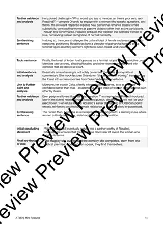 Further evidence
and analysis
Her pointed challenge—“What would you say to me now, an I were your very, very
Rosalind?”—compels Orlando to engage with a woman who speaks, questions, and
thinks. His awkward response exposes how patriarchal romance erases female
subjectivity, constructing women as passive objects rather than active participants.
Through this performance, Rosalind critiques the tradition that silences women in
love, demanding instead recognition of her full humanity.
Synthesising
sentence
In doing so, the scene challenges the cultural ideal of female muteness in romantic
narratives, positioning Rosalind as both a disruptor of patriarchal fantasy and a
feminist figure asserting women’s right to be seen, heard, and known.
Topic sentence Finally, the forest of Arden itself operates as a feminist utopia where restrictive court
identities can be shed, allowing Rosalind and other women to experiment with
identities that are denied at court.
Initial evidence
and analysis
Rosalind’s cross‑dressing is not solely protective; it enables socio‑political
commentary. She mock‑lectures Orlando on “the etiquette of wooing,” transforming
the forest into a classroom free from Duke Frederick’s surveillance.
Link to further
point and
analysis
Moreover, her cousin Celia, silently witnessing the repartee, acts as a female
confidante rather than rival—an alternative to the trope of women pitted against each
other by desire.
Further evidence
and analysis
Even peripheral lovers illustrate this liberation. The shepherdess Phebe (introduced
later in the scene) resists Silvius’s idealising pursuit, declaring she will not “be your
executioner.” Her refusal mirrors Rosalind’s earlier dismantling of Orlando’s poetic
excess, reinforcing a collective female resistance to being idealised or possessed.
Synthesising
sentence
The Forest, then, functions as a metaphor for feminist growth: a learning curve where
women cultivate autonomy, sisterhood and self‑determination.
Initial concluding
statement
While Orlando will eventually mature into a partner worthy of Rosalind,
Shakespeare ensures that the play’s true discoverer of love is the woman who
scripts its terms.
Final key thought
or idea
The tragedy she avoids, and the comedy she completes, stem from one
radical premise: when women speak, they find themselves.
A Ticking Mind Resource 14
v
i
e
w
P
r
e
v
i
e
w
P
r
e
v
i
e
w
P
r
e
v
i
r
e
v
i
e
w
P
r
e
v
i
e
w
P
r
e
v
i
e
w
P
r
 