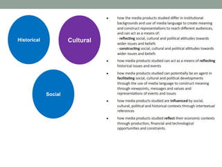 CulturalHistorical
Social
 