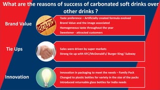 What are the reasons of success of carbonated soft drinks over
other drinks ?
Taste preference – Artificially created formula evolved
Brand Value and the image associated
Homogeneous taste throughout the year
Sweetener - attracted customers
Sales were driven by super markets
Strong tie up with KFC/McDonald’s/ Burger King/ Subway
Innovation in packaging to meet the needs – Family Pack
Changed to plastic bottles for variety in the size of the packs
Introduced returnable glass bottles for India needs
Brand Value
Tie Ups
Innovation
 