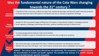 Was the fundamental nature of the Cola Wars changing
towards the 21st century ?
Consumer
Preferences
• A significant shift in consumer preferences away from sweetened beverages and towards health conscious products.
• Increased awareness about diet patterns and obesity risks due to cola pose a significant challenge
Market
Stagnation
• Growth for CSD consumption began shifting from US markets to International markets in emerging countries
• Faced regulatory challenges, advertising restrictions, political instability and lack of infrastructure
Infrastructu
-re Issues
• Increasing disagreements between Coke and its bottlers
• Inability of bottlers to pass on increased costs to consumers due to high price sensitivity
Threat of
Substitues
• Alternative beverages complicated CSD makers’ traditional production and distribution practices.
• Whether the wars were still about “cola” and if anyone certainly knew where battlefields were located?
VERDICT - The nature of wars were affected but not significantly. The competition is perennial however
the diversification of markets and health segment has provided new avenues. It is another stepping
stone in the both brands’ quest for innovation.
 