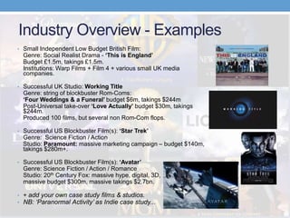 Industry Overview - Examples
• Small Independent Low Budget British Film:
Genre: Social Realist Drama - ‘This is England’
Budget £1.5m, takings £1.5m.
Institutions: Warp Films + Film 4 + various small UK media
companies.
• Successful UK Studio: Working Title
Genre: string of blockbuster Rom-Coms:
‘Four Weddings & a Funeral’ budget $6m, takings $244m
Post-Universal take-over ‘Love Actually’ budget $30m, takings
$244m.
Produced 100 films, but several non Rom-Com flops.
• Successful US Blockbuster Film(s): ‘Star Trek’
Genre: Science Fiction / Action
Studio: Paramount: massive marketing campaign – budget $140m,
takings $280m+.
• Successful US Blockbuster Film(s): ‘Avatar’
Genre: Science Fiction / Action / Romance
Studio: 20th Century Fox: massive hype, digital, 3D,
massive budget $300m, massive takings $2.7bn.
• + add your own case study films & studios.
• NB: ‘Paranormal Activity’ as Indie case study...
 