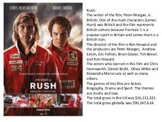 Rush:
The writer of the film, Peter Morgan, is
British. One of the main characters (James
Hunt) was British and the film represents
British culture because Formula 1 is a
popular sport in Britain and James Hunt is a
British icon.
The director of the film is Ron Howard and
the producers are Peter Morgan, Andrew
Eaton, Eric Fellner, Brian Grazer, Tim Bevan
and Ron Howard.
The actors who starred in this film are Chris
Hemsworth, Daniel Brühl, Olivia Wilde and
Alexandra Maria Lara as well as many
others.
The genres of this film are Action,
Biography, Drama and Sport. The themes
are rivalry and love.
The total gross in the UK was $16,131,221.
The total gross globally was $90,247,624.

 
