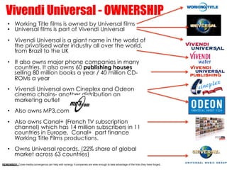 Vivendi Universal - OWNERSHIP
    •  Working Title films is owned by Universal films
    •  Universal films is part of Viv...
