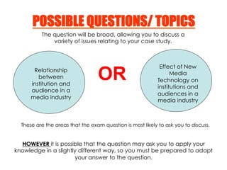 POSSIBLE QUESTIONS/ TOPICS
          The question will be broad, allowing you to discuss a
              variety of issues...
