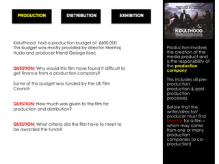 Kidulthood had a production budget of £600,000.
This budget was mostly provided by director Menhaj         Production invo...
