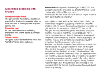 Kidulthood had a production budget of £600,000. This
Kidulthood-problems with                      budget was mostly provi...