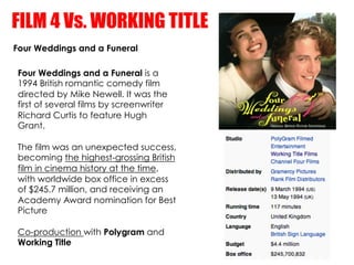 FILM 4 Vs. WORKING TITLE
Four Weddings and a Funeral

Four Weddings and a Funeral is a
1994 British romantic comedy film
d...