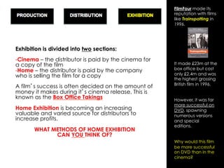 FilmFour made its
                                                       reputation with films
                           ...