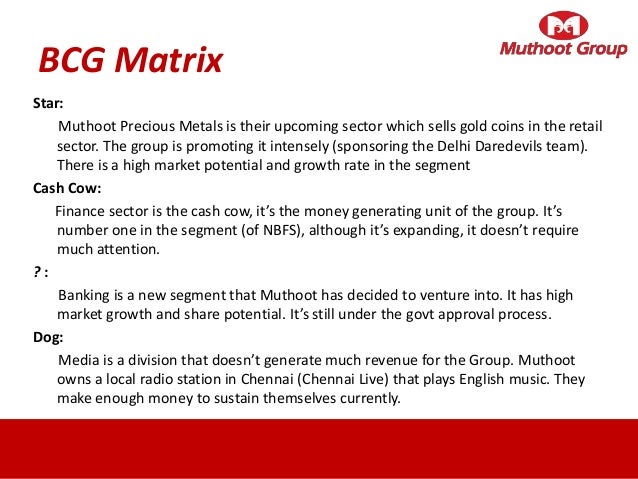 Muthoot finance forex