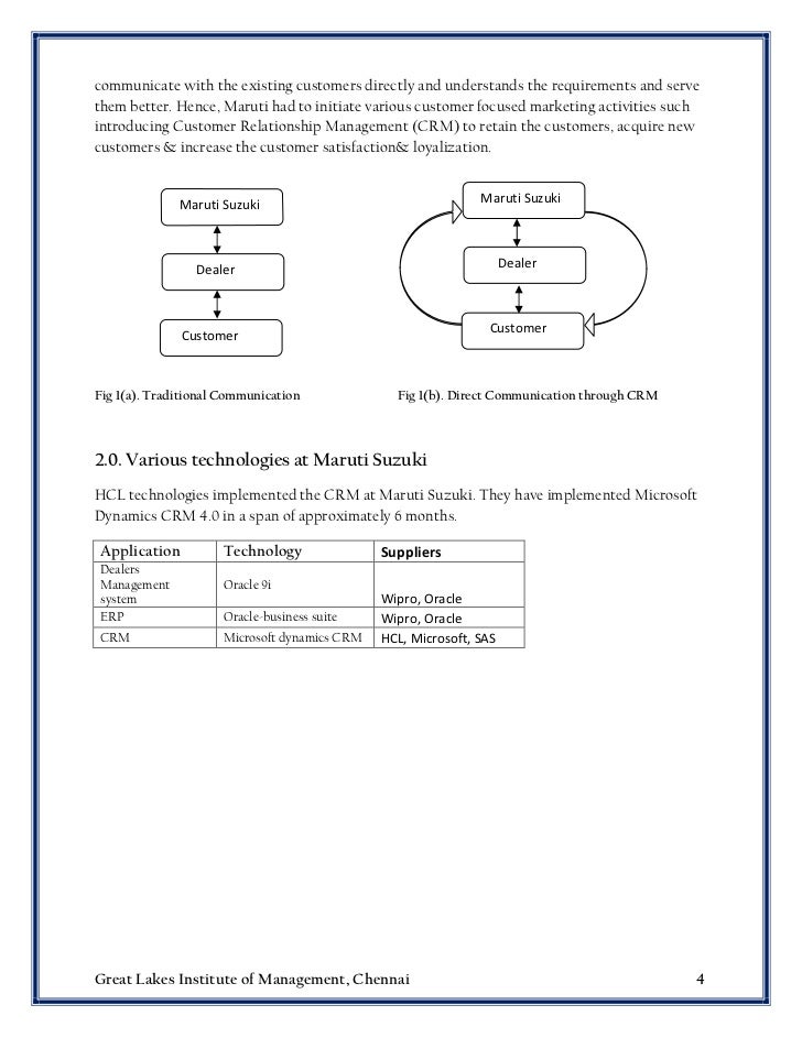Literature review of customer satisfaction in maruti suzuki