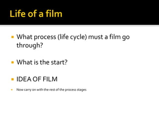  What process (life cycle) must a film go
through?
 What is the start?
 IDEA OF FILM
 Now carry on with the rest of the process stages
 
