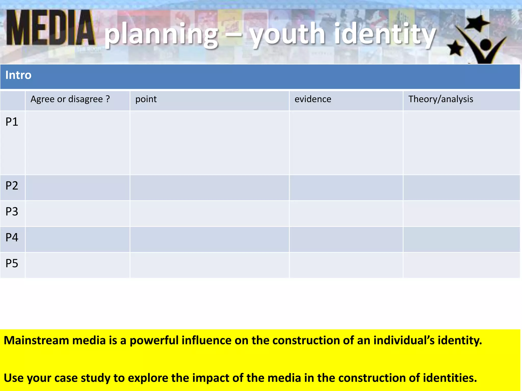 planning – youth identity
Intro
Agree or disagree ? point evidence Theory/analysis
P1
P2
P3
P4
P5
Date Term ?, Lesson ? 25
Mainstream media is a powerful influence on the construction of an individual’s identity.
Use your case study to explore the impact of the media in the construction of identities.
 