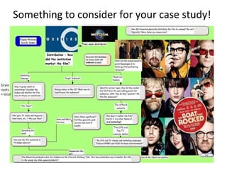 Something to consider for your case study! Grass roots  = local 