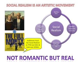 Audiences must like Social Realism as TFM cost $4m & took over $250m  
