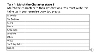 Task 4: Match the Character stage 2
Match the characters to their descriptions. You must write this
table up in your exercise book too please.
Malvolio
Sir Andrew
Maria
Feste
Sebastian
Antonio
Olivia
Viola
Sir Toby Belch
Orsino
 
