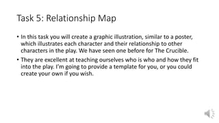 Task 5: Relationship Map
• In this task you will create a graphic illustration, similar to a poster,
which illustrates each character and their relationship to other
characters in the play. We have seen one before for The Crucible.
• They are excellent at teaching ourselves who is who and how they fit
into the play. I’m going to provide a template for you, or you could
create your own if you wish.
 