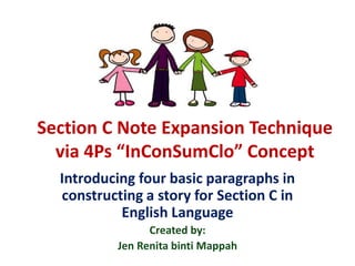 Section C Note Expansion Technique
via 4Ps “InConSumClo” Concept
Introducing four basic paragraphs in
constructing a story for Section C in
English Language
Created by:
Jen Renita binti Mappah
 