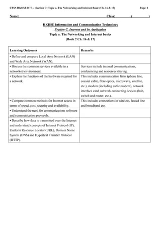 CFSS HKDSE ICT – [Section C] Topic a. The Networking and Internet Basic (Ch. 16 & 17)                  Page: 1


Name:___________________________                                              Class:____      __(                )

                          HKDSE Information and Communication Technology
                                Section C. Internet and its Application
                                Topic a. The Networking and Internet basics
                                           (Book 2 Ch. 16 & 17)


Learning Outcomes                                        Remarks
• Define and compare Local Area Network (LAN)
and Wide Area Network (WAN).
• Discuss the common services available in a             Services include internal communications,
networked environment.                                   conferencing and resources sharing.
• Explain the functions of the hardware required for     This includes communication links (phone line,
a network.                                               coaxial cable, fibre optics, microwave, satellite,
                                                         etc.), modem (including cable modem), network
                                                         interface card, network connecting devices (hub,
                                                         switch and router, etc.).
• Compare common methods for Internet access in          This includes connections in wireless, leased line
terms of speed, cost, security and availability.         and broadband etc.
• Understand the need for communications software
and communication protocols.
• Describe how data is transmitted over the Internet
and understand concepts of Internet Protocol (IP),
Uniform Resource Locator (URL), Domain Name
System (DNS) and Hypertext Transfer Protocol
(HTTP).
 