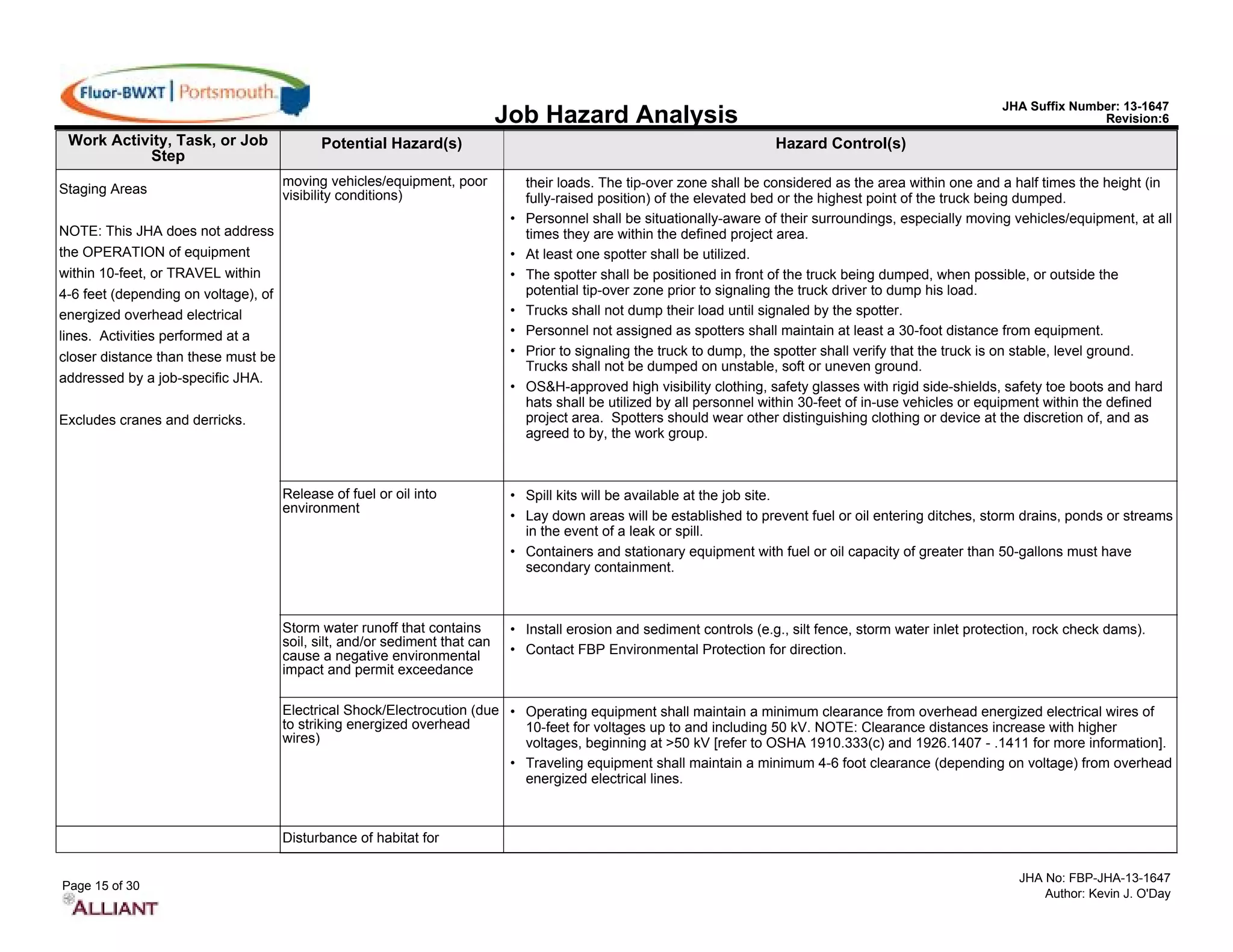 Section C, Exhibit 3 - General Work JHA.pdf