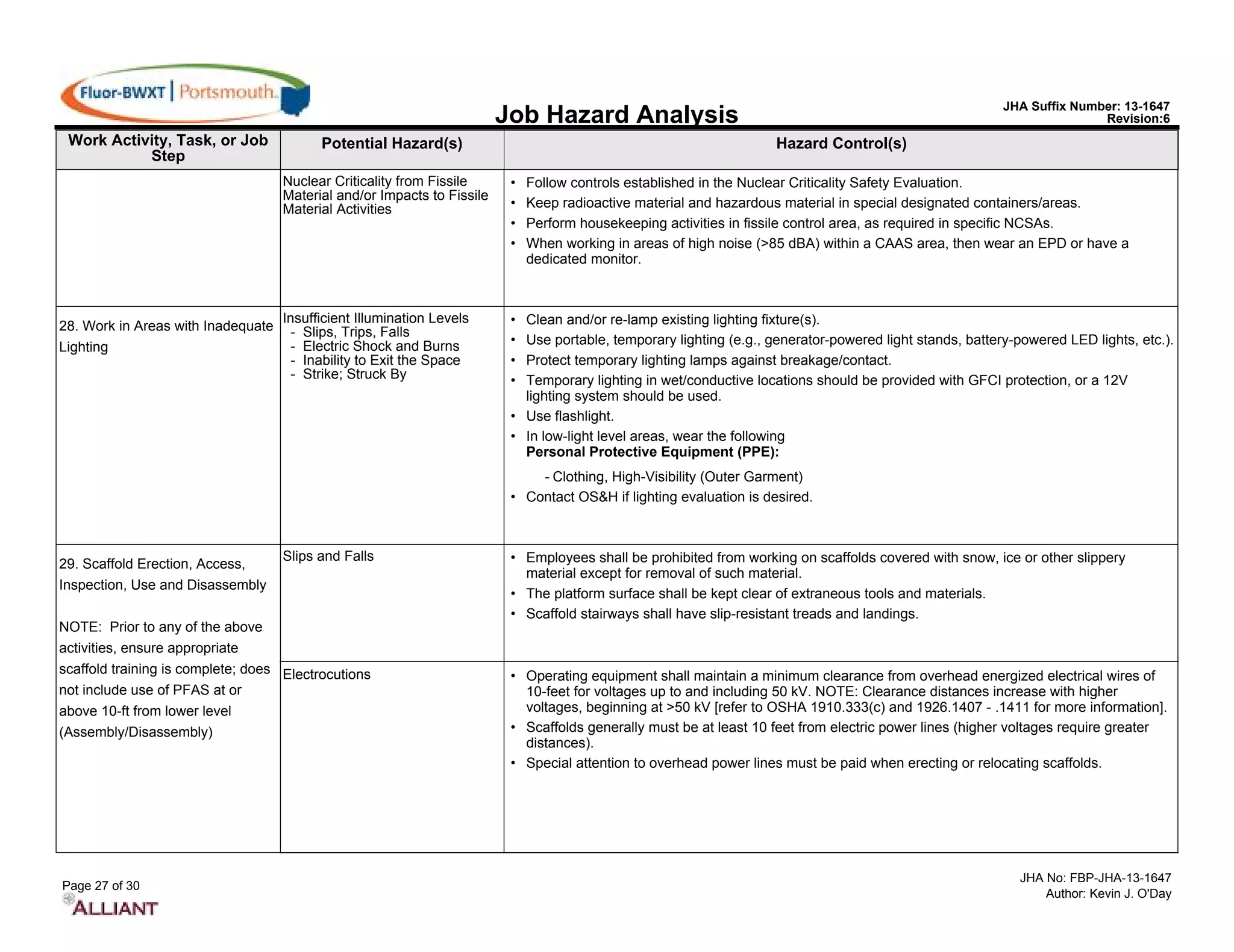 Section C, Exhibit 3 - General Work JHA.pdf