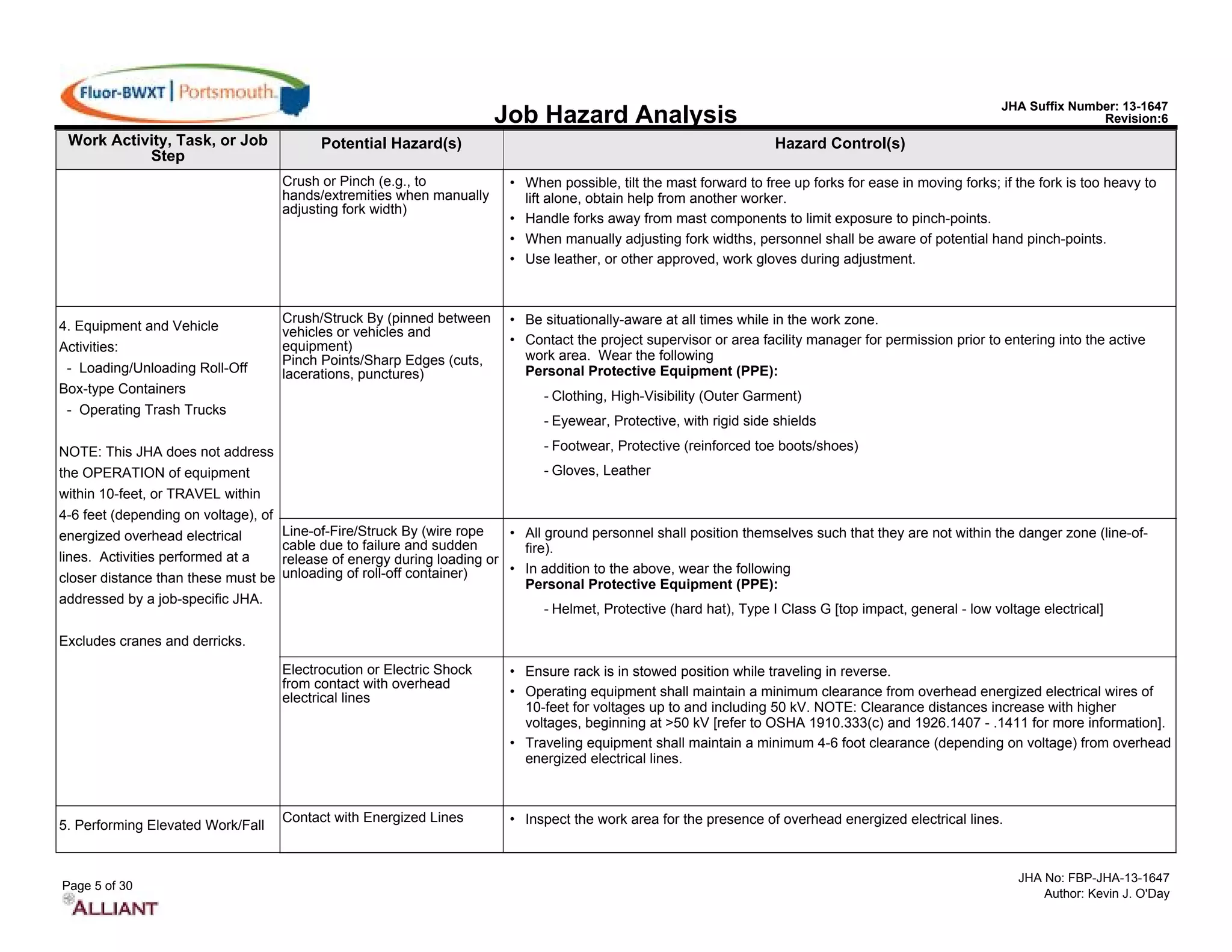 Section C, Exhibit 3 - General Work JHA.pdf