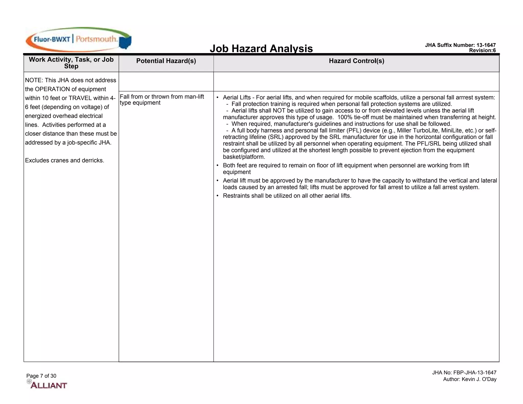 Section C, Exhibit 3 - General Work JHA.pdf
