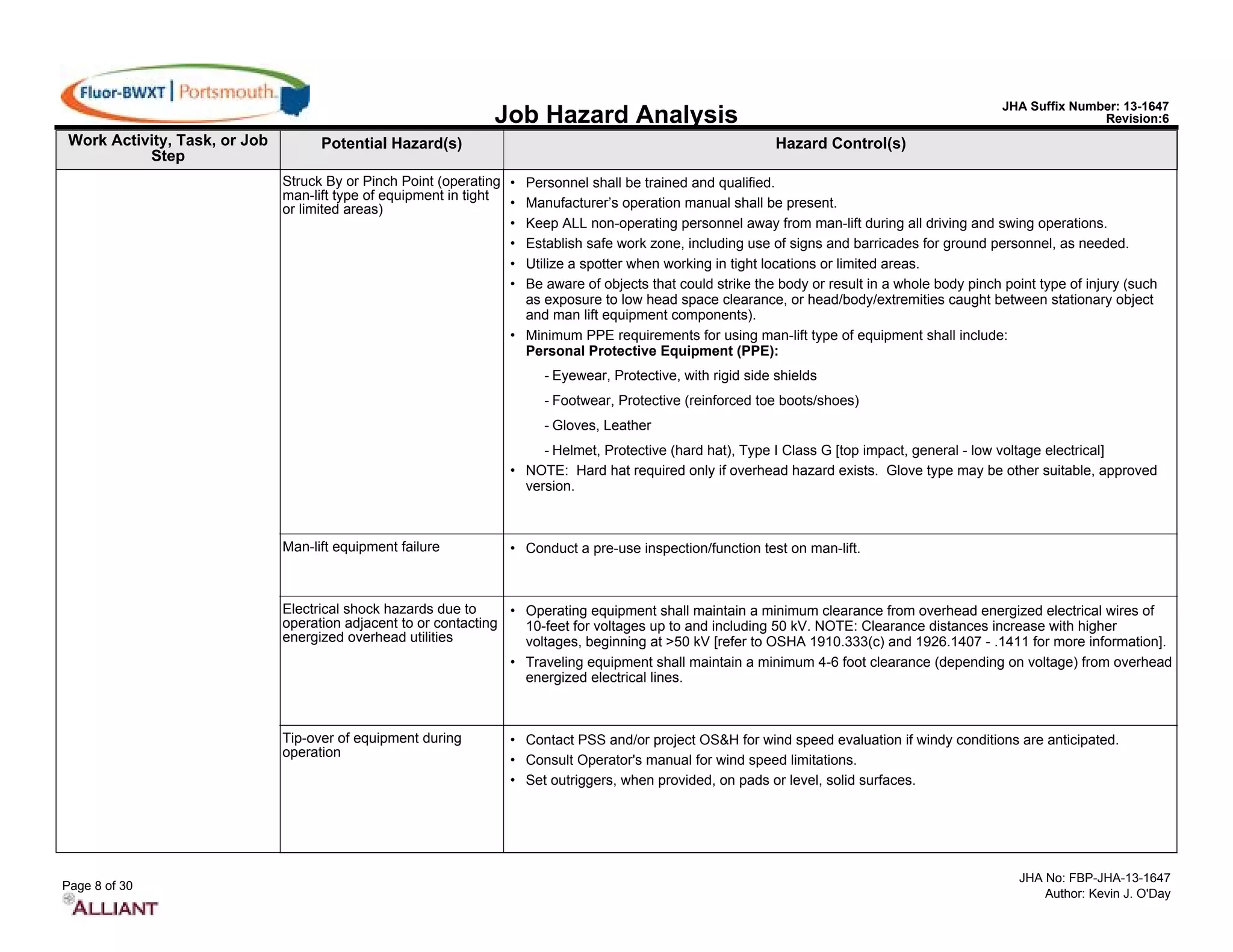 Section C, Exhibit 3 - General Work JHA.pdf